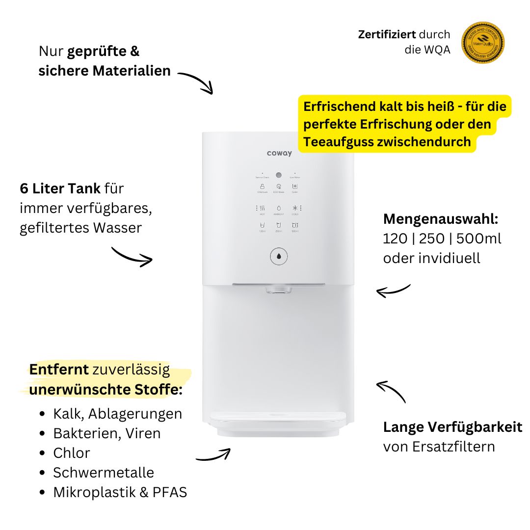 Coway CHP-6310L Ciroo Driver - Wasserfilter, Osmoseanlage