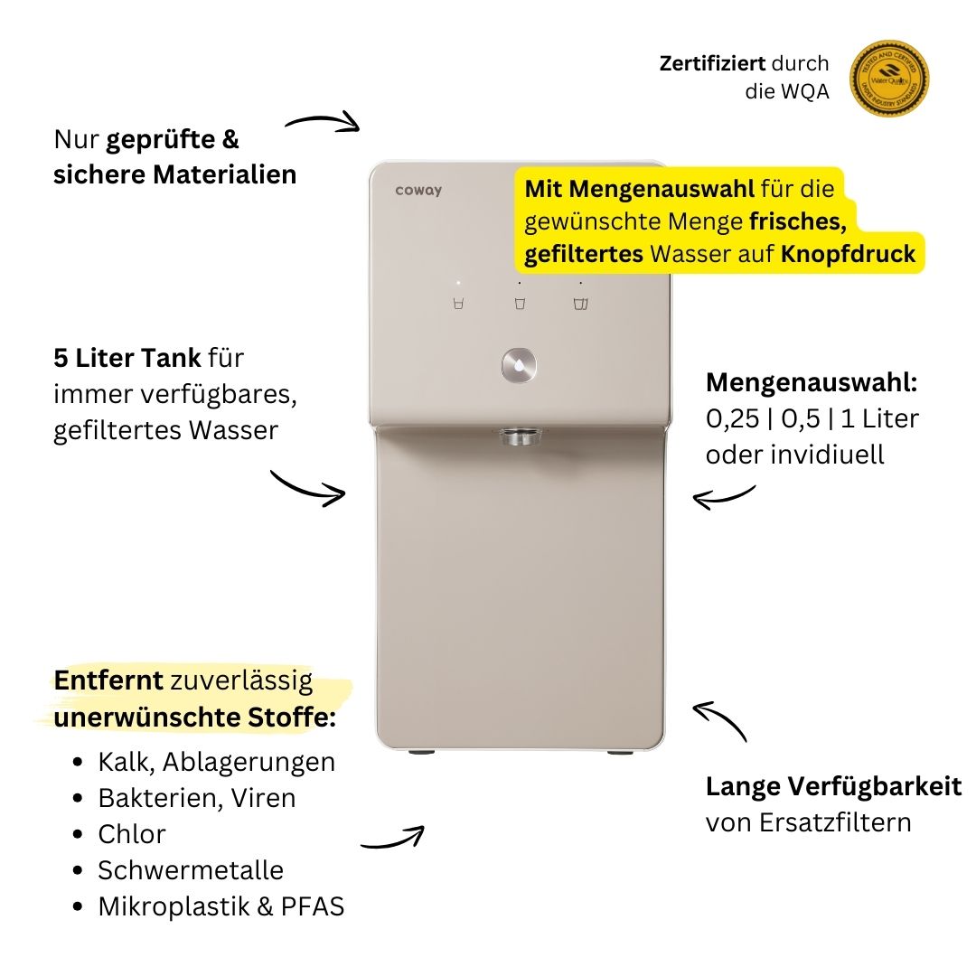 Coway P-6320L Global P - Wasserfilter, Osmoseanlage
