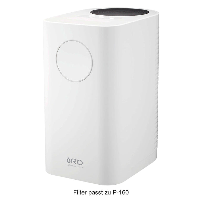 Coway Filterset für P160