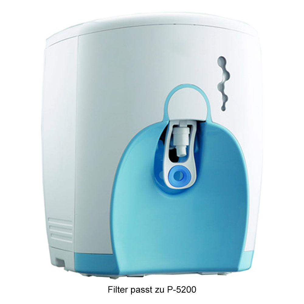 Coway Filterset für P-300, P-03C, P-03D, CHP-01, CP-01CR, P-5200